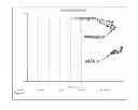 Fig. 04 - COMPOSITIONS AND METHODS FOR GENOTYPING CES1 GENETIC VARIANTS AND USE THEREOF