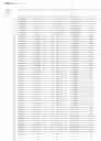 Fig. 06 - COMPOSITIONS AND METHODS FOR GENOTYPING CES1 GENETIC VARIANTS AND USE THEREOF