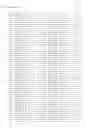 Fig. 33 - COMPOSITIONS AND METHODS FOR GENOTYPING CES1 GENETIC VARIANTS AND USE THEREOF