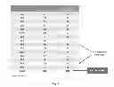 Fig. 06 - Cell-Based Materials and Methods for Defining Pharmacogenetic Differences in Drug Metabolism