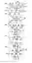 Fig. 07 - Evaporative edge lithography of a liposomal drug microarray for cell migration assays