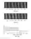 Fig. 40 - Evaporative edge lithography of a liposomal drug microarray for cell migration assays