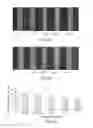 Fig. 41 - Evaporative edge lithography of a liposomal drug microarray for cell migration assays