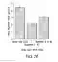 Fig. 43 - Evaporative edge lithography of a liposomal drug microarray for cell migration assays
