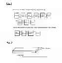 Fig. 02 - Lubricating coating agent for plastic working and method for producing the same