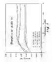 Fig. 02 - Lubricity improver