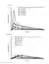 Fig. 09 - Compositions comprising enzyme-cleavable oxycodone prodrug