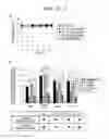 Fig. 34 - ERAP1-derived peptide and use thereof