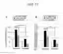 Fig. 41 - ERAP1-derived peptide and use thereof