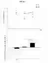 Fig. 07 - Use of inhalable powder formulation comprising growth hormone for preventing or treating NMDA receptor hypofunction-related diseases