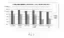 Fig. 04 - LYOPHILIZED FORMULATION OF TAT-NR2B9C