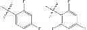 Fig. 06 - Bromodomain inhibitors