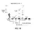 Fig. 03 - Compositions and methods for the production of pyrimidine and pyridine compounds with BTK inhibitory activity