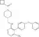 Fig. 103 - Compositions and methods for the production of pyrimidine and pyridine compounds with BTK inhibitory activity