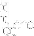 Fig. 137 - Compositions and methods for the production of pyrimidine and pyridine compounds with BTK inhibitory activity