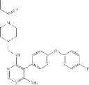 Fig. 141 - Compositions and methods for the production of pyrimidine and pyridine compounds with BTK inhibitory activity