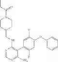 Fig. 148 - Compositions and methods for the production of pyrimidine and pyridine compounds with BTK inhibitory activity