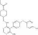 Fig. 155 - Compositions and methods for the production of pyrimidine and pyridine compounds with BTK inhibitory activity