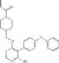 Fig. 40 - Compositions and methods for the production of pyrimidine and pyridine compounds with BTK inhibitory activity