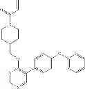 Fig. 67 - Compositions and methods for the production of pyrimidine and pyridine compounds with BTK inhibitory activity