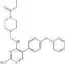 Fig. 86 - Compositions and methods for the production of pyrimidine and pyridine compounds with BTK inhibitory activity