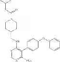 Fig. 92 - Compositions and methods for the production of pyrimidine and pyridine compounds with BTK inhibitory activity