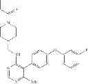 Fig. 95 - Compositions and methods for the production of pyrimidine and pyridine compounds with BTK inhibitory activity