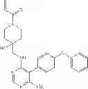 Fig. 98 - Compositions and methods for the production of pyrimidine and pyridine compounds with BTK inhibitory activity