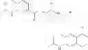 Fig. 145 - Heterocyclic nuclear hormone receptor modulators
