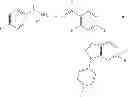 Fig. 24 - Heterocyclic nuclear hormone receptor modulators