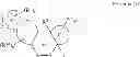 Fig. 255 - Heterocyclic nuclear hormone receptor modulators