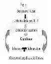 Fig. 04 - Methods for treatment of thiol-containing compound deficient conditions