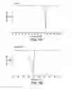 Fig. 02 - Solid Solution Compositions and Use in Severe Pain