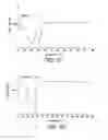 Fig. 03 - Solid Solution Compositions and Use in Severe Pain