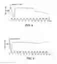 Fig. 07 - Solid Solution Compositions and Use in Severe Pain