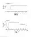 Fig. 08 - Solid Solution Compositions and Use in Severe Pain