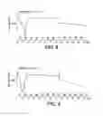 Fig. 09 - Solid Solution Compositions and Use in Severe Pain