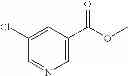 Fig. 63 - Substituted (E)-N′-(1-phenylethylidene)benzohydrazide analogs as histone demethylase inhibitors