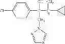 Fig. 07 - Fungicidal Active Compound Combinations