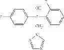 Fig. 12 - Fungicidal Active Compound Combinations