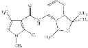 Fig. 20 - Fungicidal Active Compound Combinations