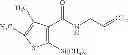 Fig. 26 - Fungicidal Active Compound Combinations