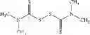 Fig. 28 - Fungicidal Active Compound Combinations