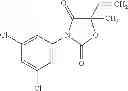 Fig. 45 - Fungicidal Active Compound Combinations