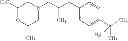 Fig. 55 - Fungicidal Active Compound Combinations