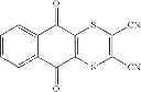 Fig. 59 - Fungicidal Active Compound Combinations