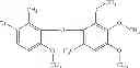 Fig. 60 - Fungicidal Active Compound Combinations