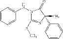 Fig. 61 - Fungicidal Active Compound Combinations