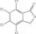 Fig. 66 - Fungicidal Active Compound Combinations