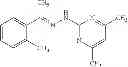 Fig. 67 - Fungicidal Active Compound Combinations